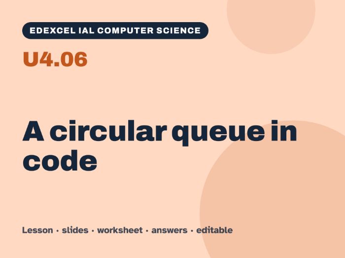 Edexcel IAL Computer Science – U4.06 A circular queue in code – Lesson & Worksheet
