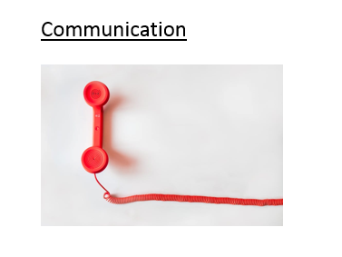 Communication Worksheet | Teaching Resources