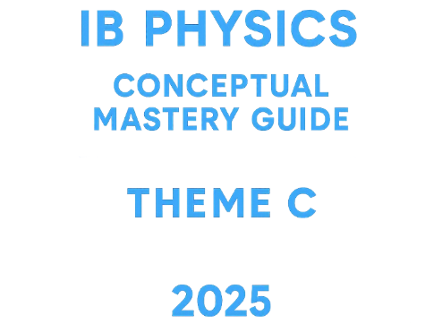 IB DP Physics Theme C FULL UNIT Conceptual Guide: Wave Behaviour HL (2025)