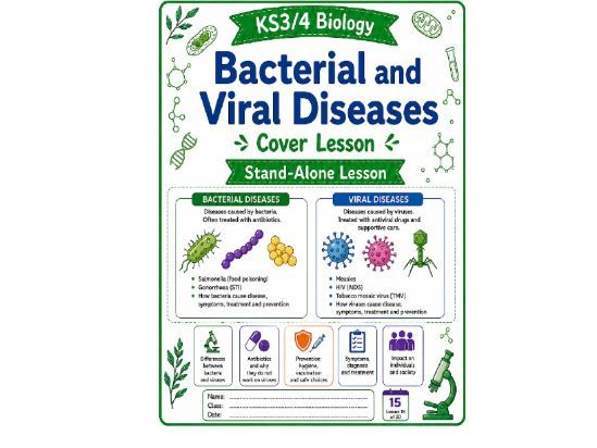 Bacterial and viral disease cover lesson (L15) Biology