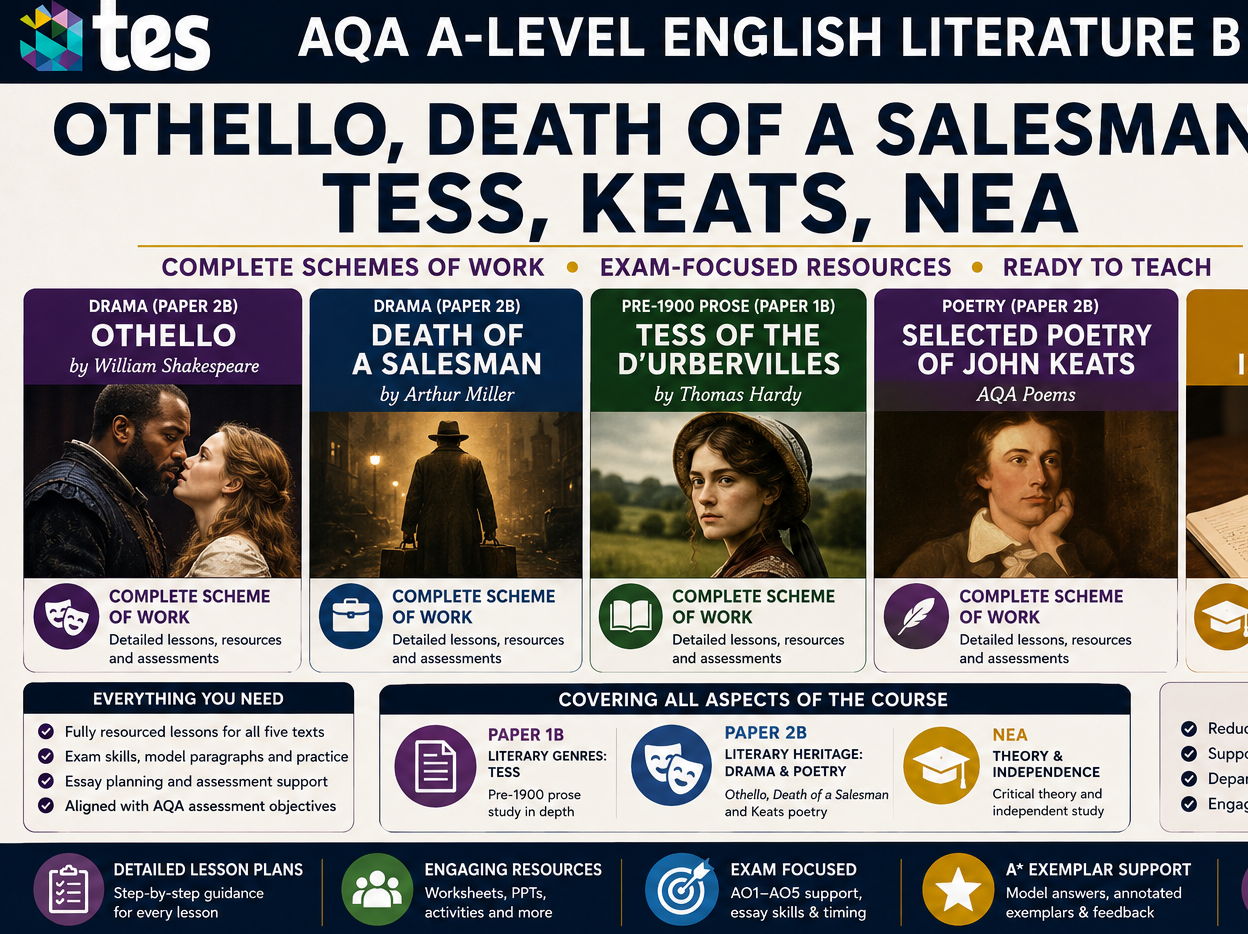 AQA A-Level English Literature B (7717) | Othello, Death of a Salesman, Tess, Keats, NEA, Aspects of Tragedy: Paper 1, NEA + A* Exemplars (Full Course)