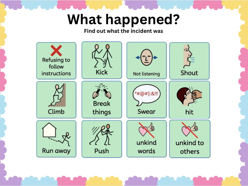 Behaviour Restorative Board