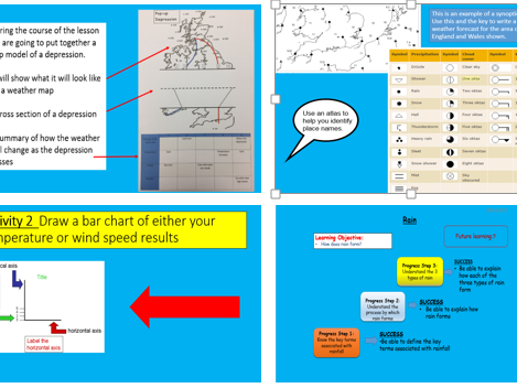 Weather and climate Scheme of Work