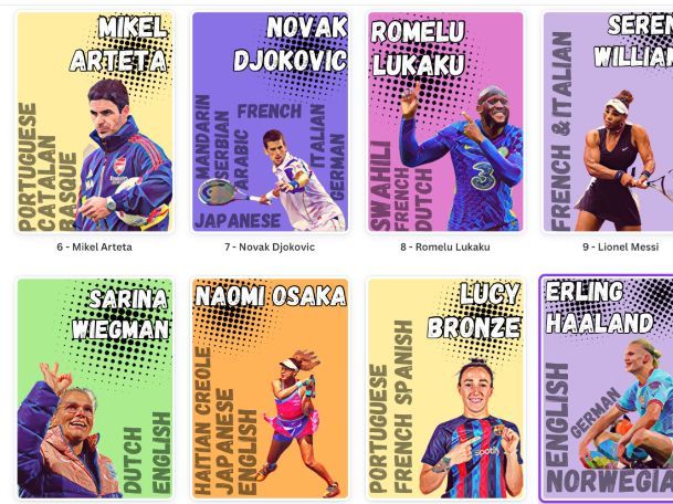 MFL posters - Sportspeople