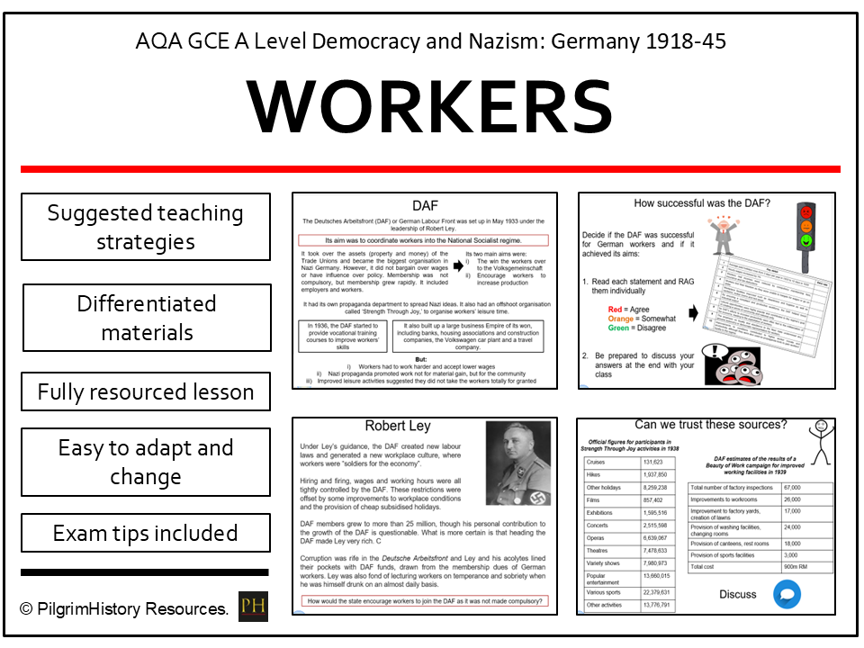Workers in Nazi Germany: Labour, Living Standards and the DAF | AQA A Level History