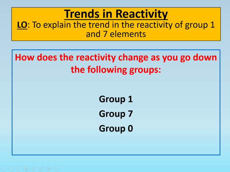 GCSE AQA Chemistry C2 Trends in Reactivity PowerPoint Lesson