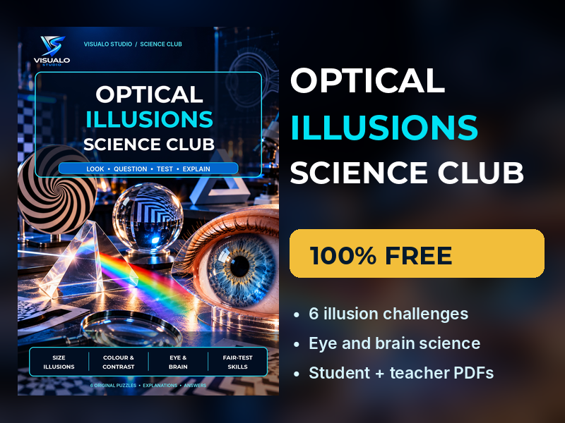 Optical Illusions Science Club | FREE KS3 Visual Perception, Eye Science & Investigations