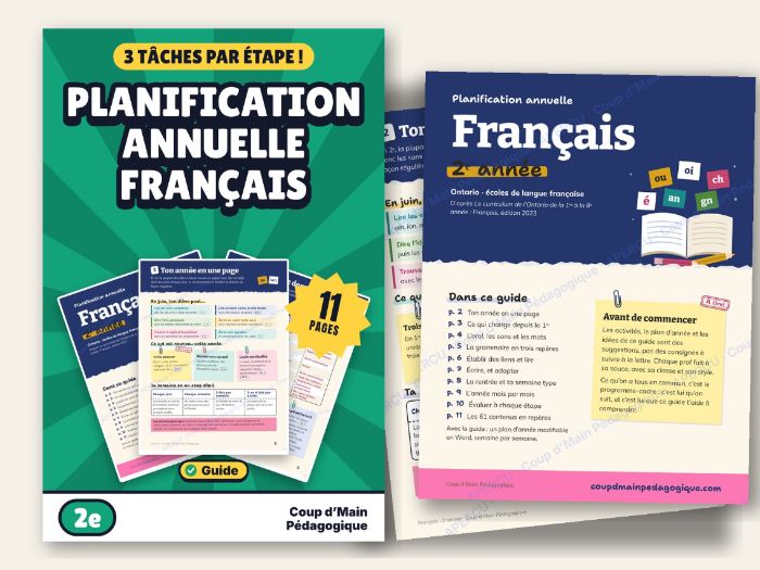 French Year Long Plan Grade 2 Ontario Literacy | Planification annuelle 2e