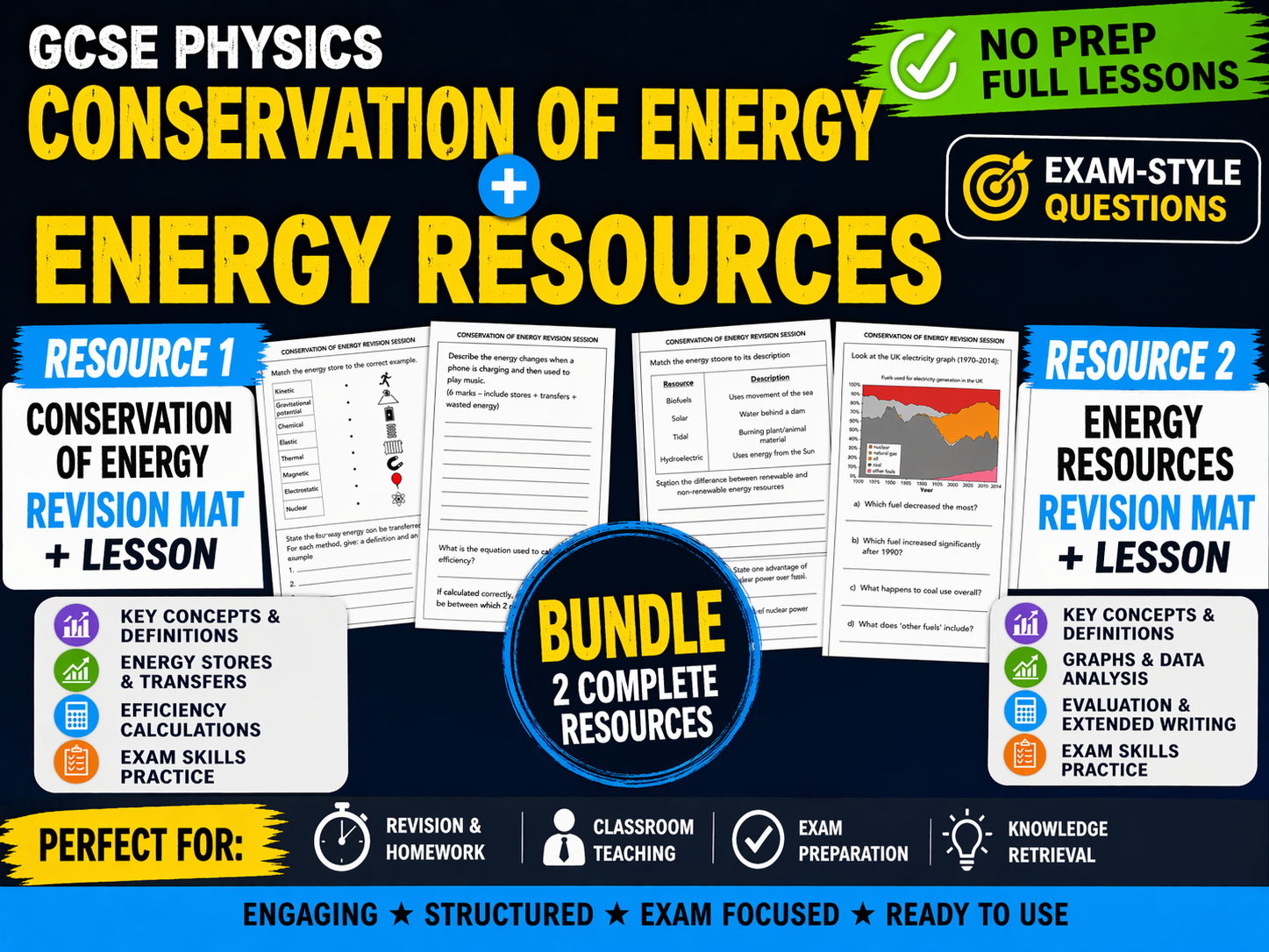 GCSE Physics Energy Bundle – Complete Lesson & Revision Pack BUNDLE