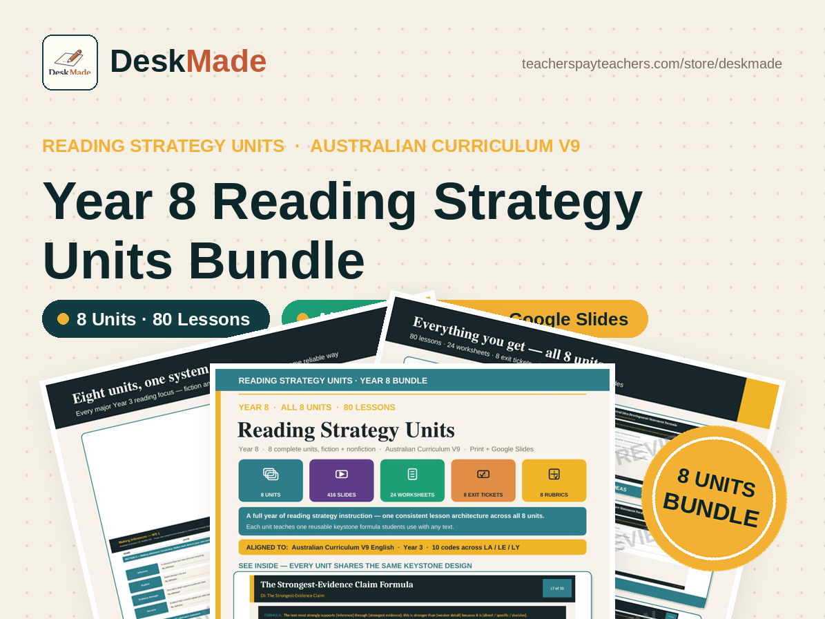 Year 8 Reading Strategy Units Bundle | 8 Units | Australian Curriculum V9