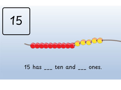 Understanding numbers 14,15 and 16