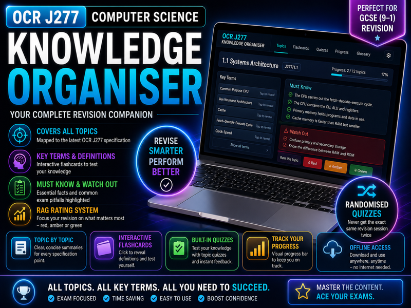 OCR J277 GCSE Computer Science Interactive Knowledge Organiser