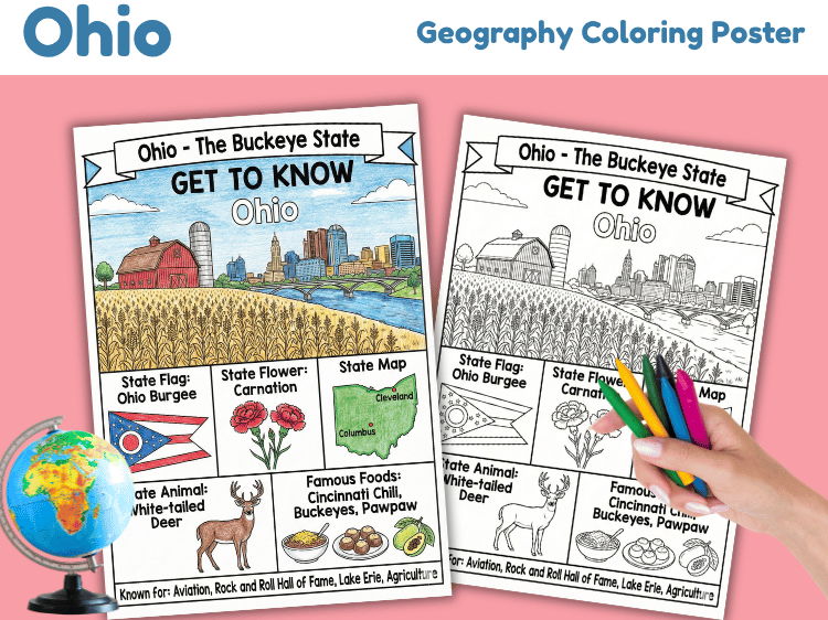 Ohio Geography Coloring Poster | State Facts & Coloring Activity