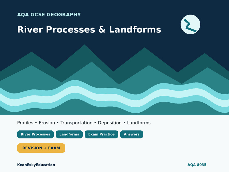 AQA GCSE Geography River Landscapes River Processes & Landforms | Revision & Exam Practice