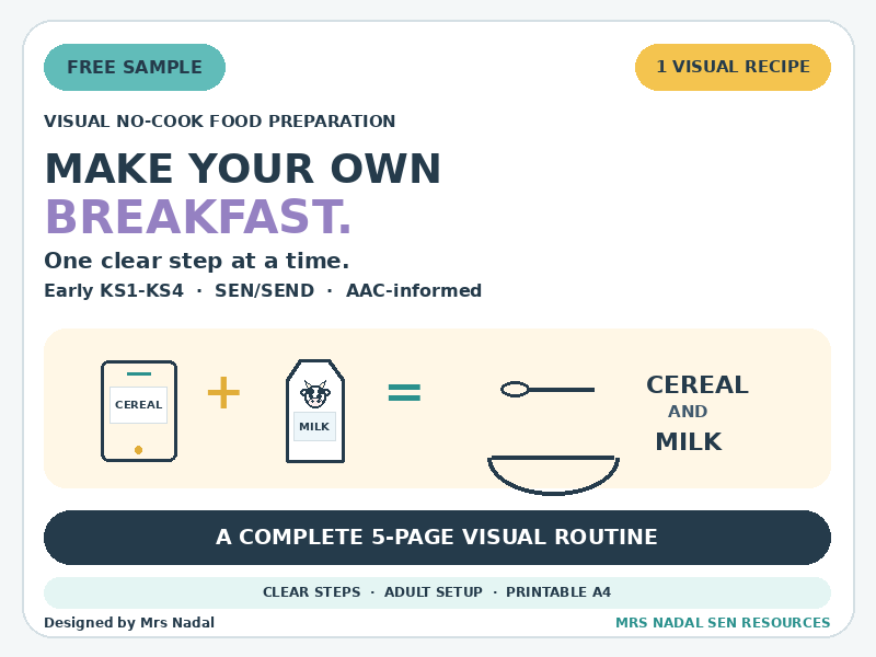 FREE SEN Visual No-Cook Breakfast Recipe