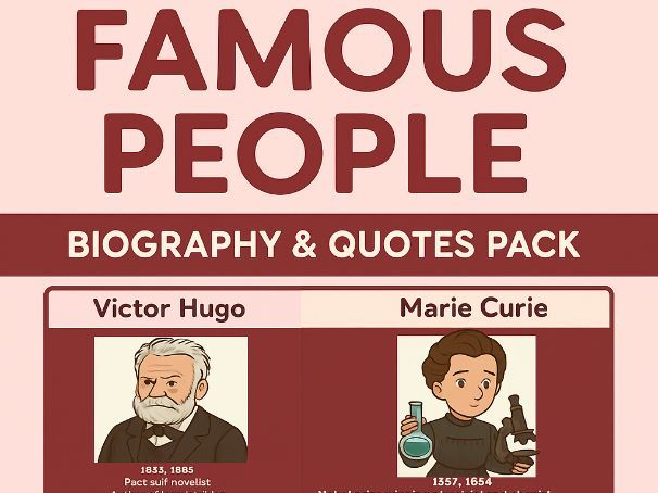 MFL Famous People - Poster Pack Display