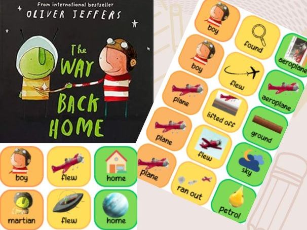 The way back home- colourful semantics- build a sentence