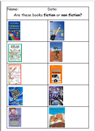 Fiction or Non Fiction? Worksheet, help card, SEN, ASD