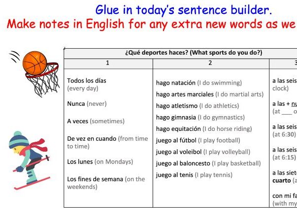KS3 Spanish Free Time L6 ¿Qué deportes haces? (PPT+SB)