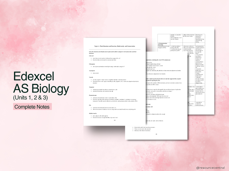 Edexcel International A Level Biology Complete AS Revision Notes