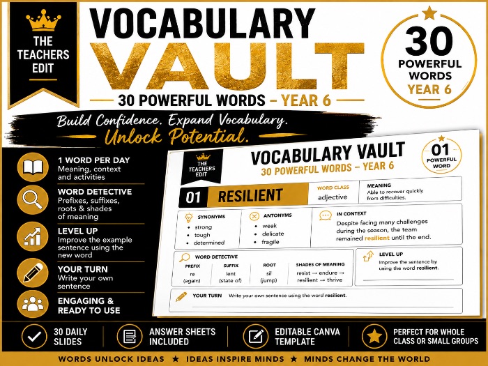 Vocabulary Vault: 30 Powerful Words for Year 6 - Canva Editable