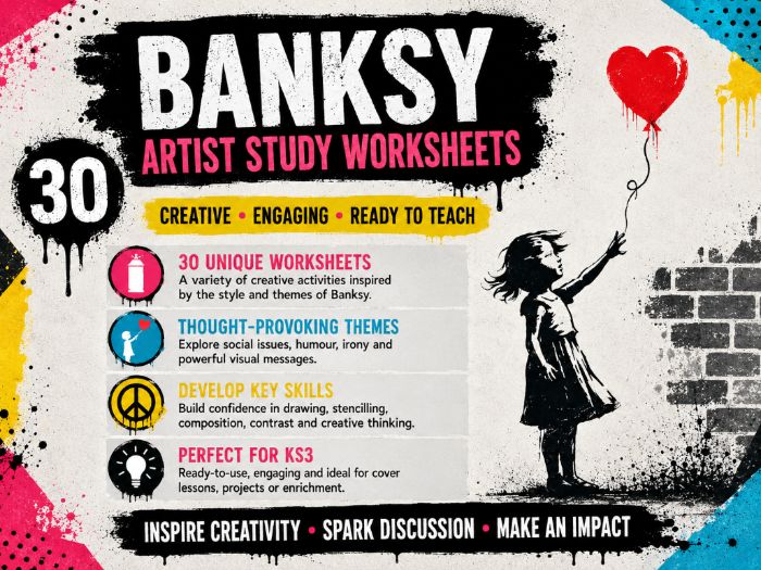 Banksy Artist Study | 30 Art Worksheets | Street Art, Stencils & Graffiti | KS3 Art