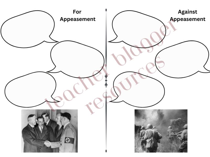 For and Against Appeasement of Hitler Debate worksheet