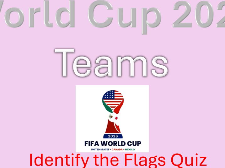 World Cup Flags Quiz - Guess the Teams and Countries