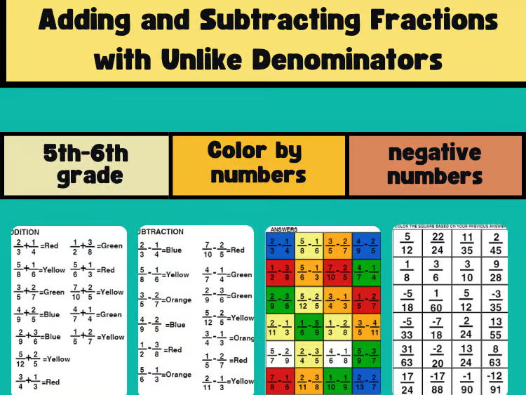 adding and subtracting fractions color by number, positive and negative numbers