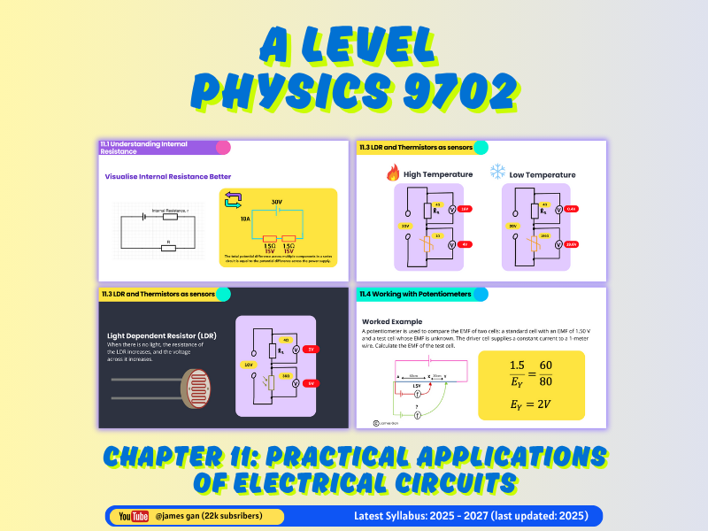 AS & A Level Physics (9702) - Chapter 11: Applications of Electrical Circuits