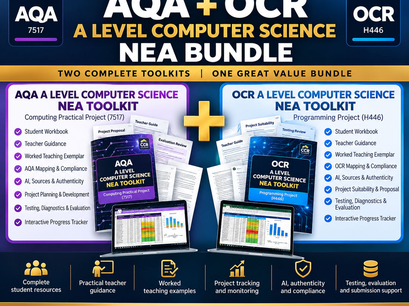 AQA + OCR A Level Computer Science NEA Bundle