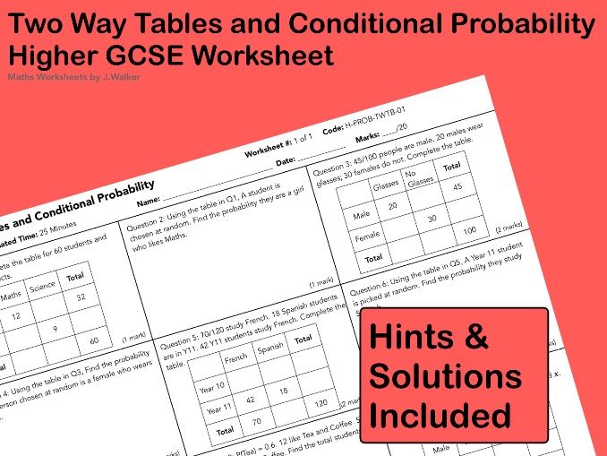 GCSE Maths Worksheet: Two Way Tables and Conditional Probability - Higher Tier