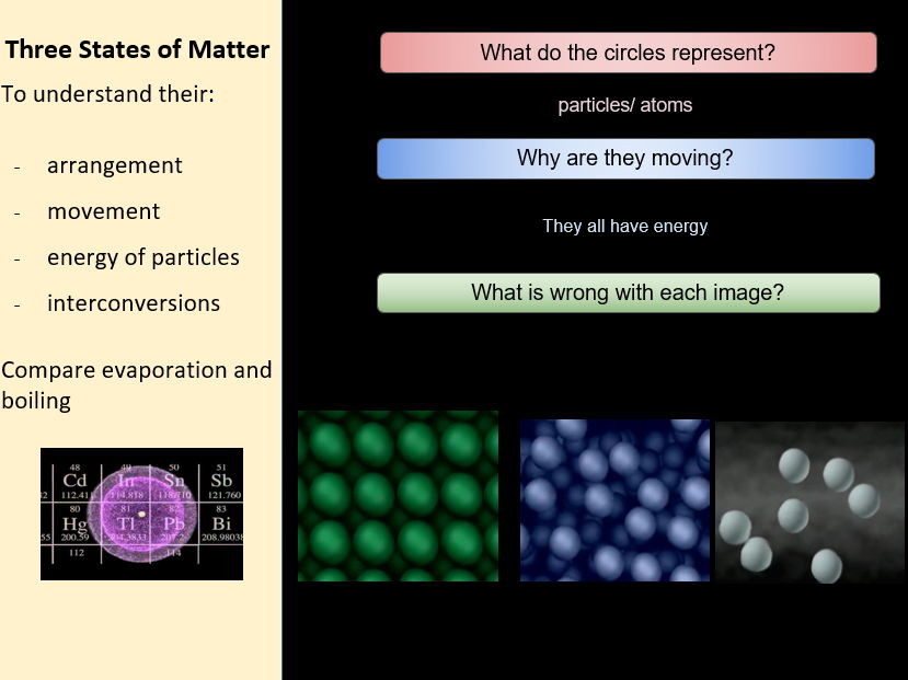 Complete Topic 1ab: States of Matter, Mixtures Edexcel IGCSE Chemistry 9–1 (7 lessons/ 88slides)