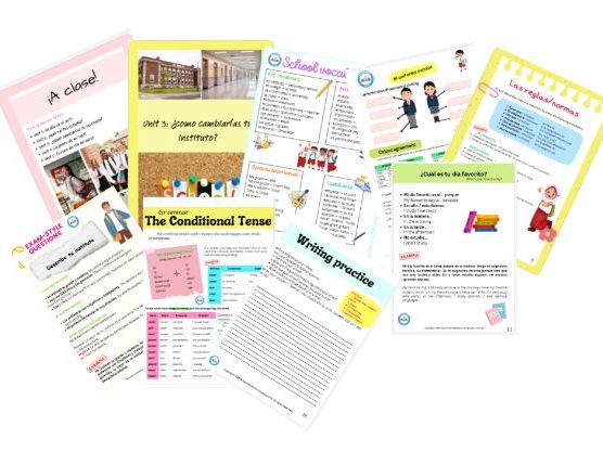 EDEXCEL GCSE Spanish – New Specification Módulo 5, Unit 3: ¿Cómo cambiarías tu instituto?