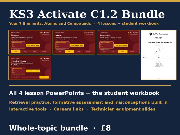 KS3 Activate C1.2 Elements, Atoms and Compounds Complete Topic Bundle