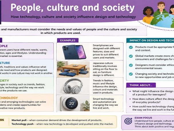 Lesson 3 People culture and society KS4 DT AQA