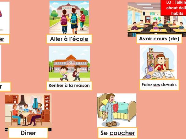 IB French Ab Initio PPT - Experiences - La vie quotidienne - La routine
