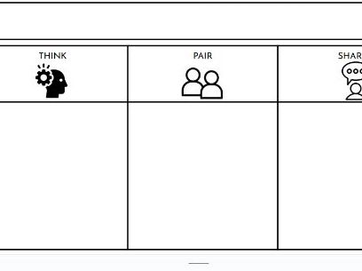 Think, Pair, Share Template