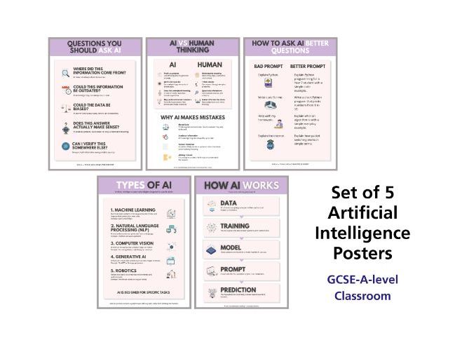 AI in Schools Posters | Teach Artificial Intelligence & Critical Thinking | KS3–KS4 Computer Science