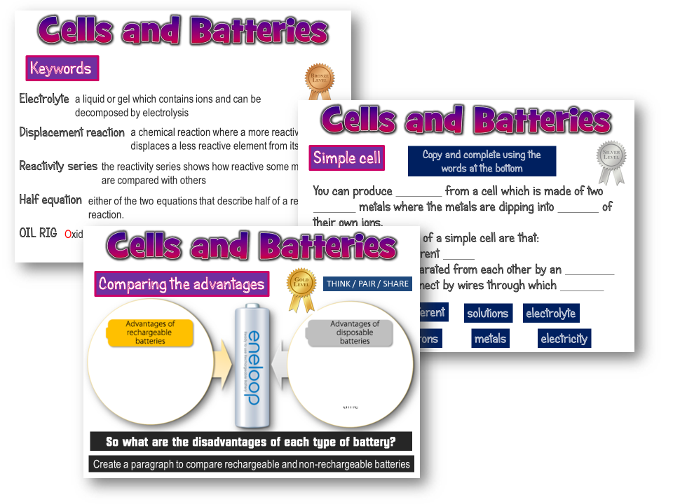 Cells and Batteries - New AQA 2016 chemistry