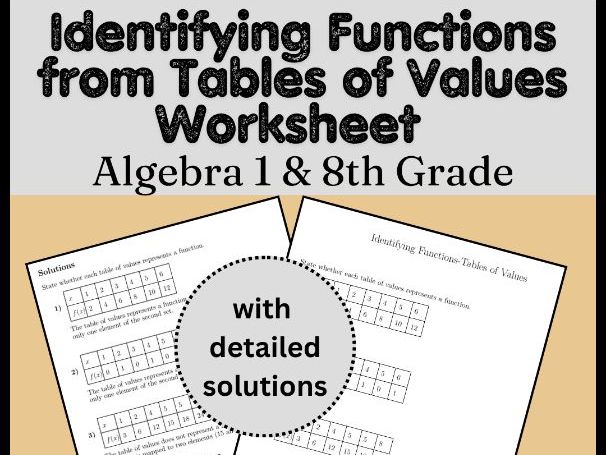 Identifying Functions from Tables of Values Worksheet | Algebra 1 & 8th Grade