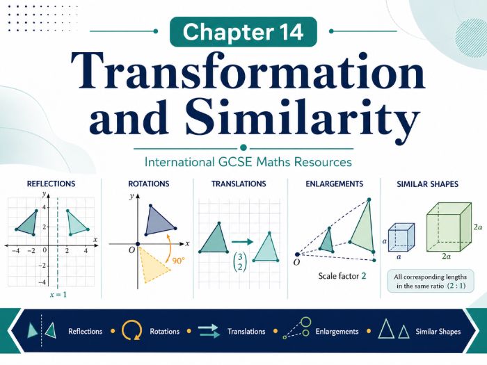 14 - Transformation and SimilarityTeacher Pack - Pearson Edexcel iGCSE Maths