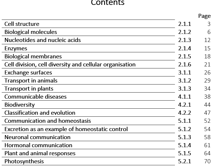 OCR Biology Alevel Full Notes Teaching