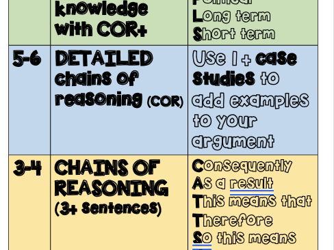 GCSE EDUQAS A 8 Mark Q CRITERIA