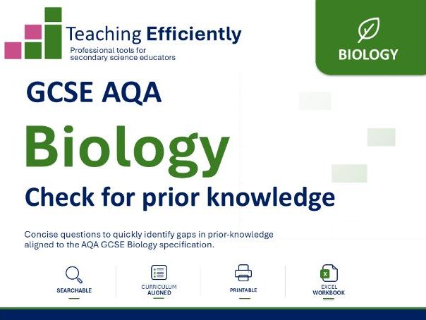 Check for prior knowledge GCSE Biology AQA