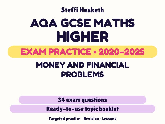 AQA GCSE Maths Higher: Money and financial problems Exam Questions | 2020-2025