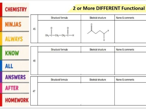 FULL Nomenclature Pack A-Level Chemistry (2 Lessons)