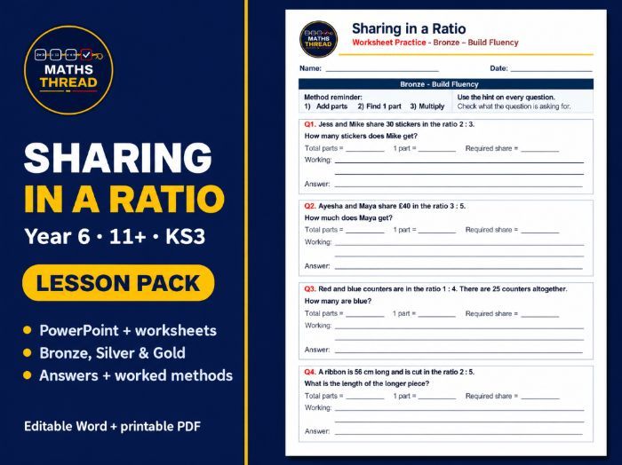 Sharing in a Ratio_KS2, 11+ & KS3_Powerpoint & Differentiated worksheets