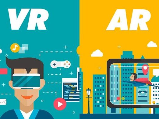 Immersive Technologies: VR & AR Word Search Activity/ Solution