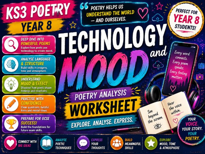 KS3 Poetry - Year 8 - Technology and Mood - Analysis Worksheet